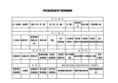 农村危房改造农户纸质档案表