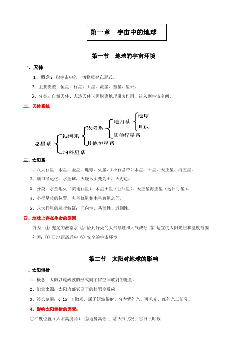 湘教版高中地理必修一基础知识点整理