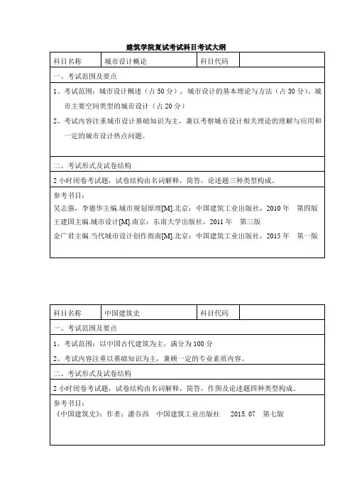 建筑学院复试考试科目考试大纲