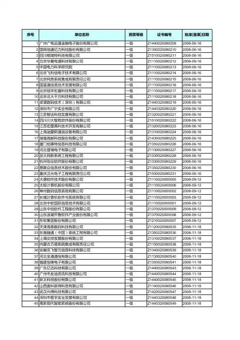 2011年中国系统集成商名录大全