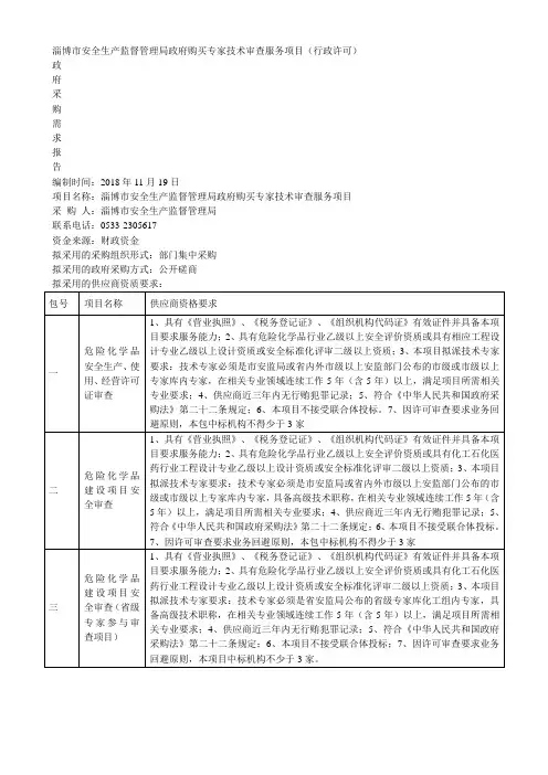 淄博市安全生产监督管理局政府购买专家技术审查服务项目