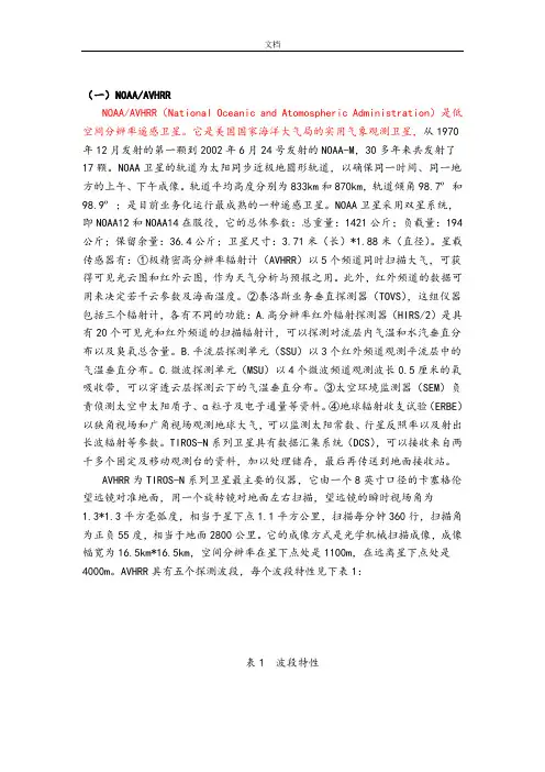 常用遥感大数据和波段用途