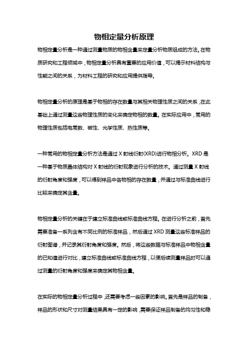 物相定量分析原理