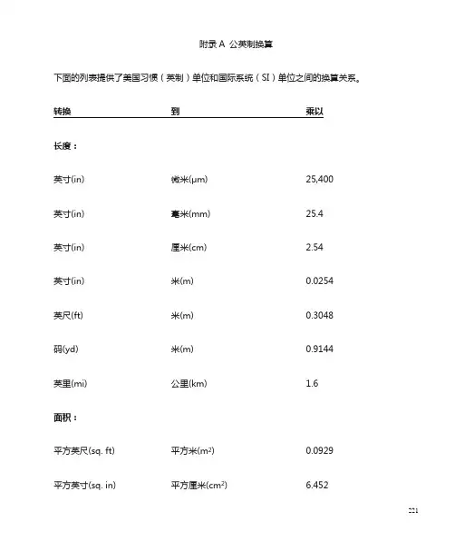 公英制换算