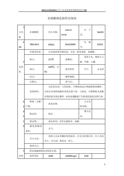 亚硝酸钠危险性识别表