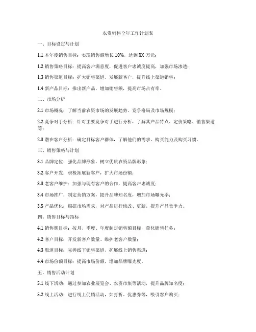 农资销售全年工作计划表
