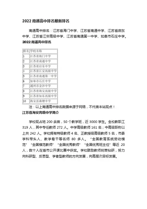 2022南通高中排名最新排名
