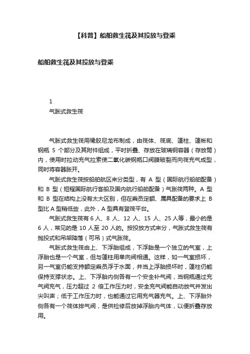 【科普】船舶救生筏及其投放与登乘