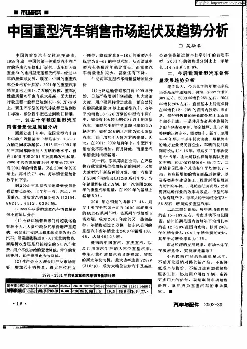 中国重型汽车销售市场起伏及趋势分析