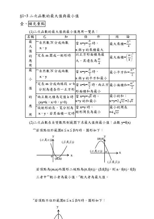 二次函数的最大值与最小值