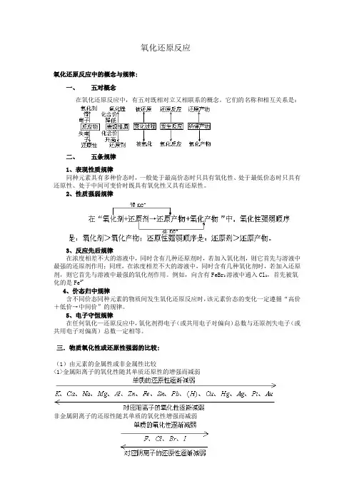 氧化还原反应知识点讲解