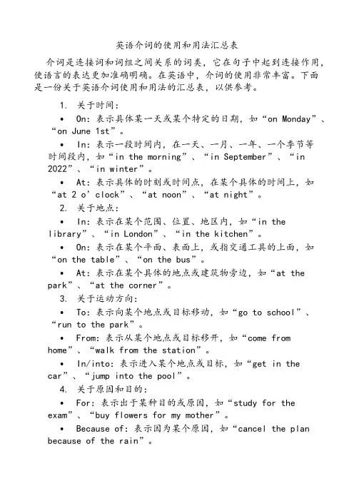 英语介词的使用和用法汇总表