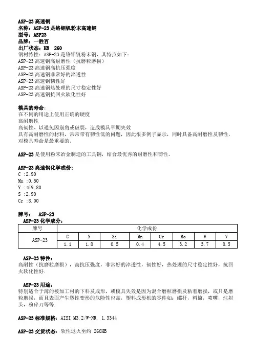 ASP 23成分及性能