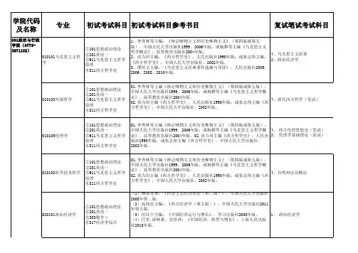 广西师范大学复试科目
