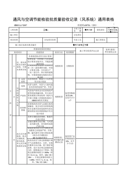 通风与空调节能检验批质量验收记录(风系统通用表格