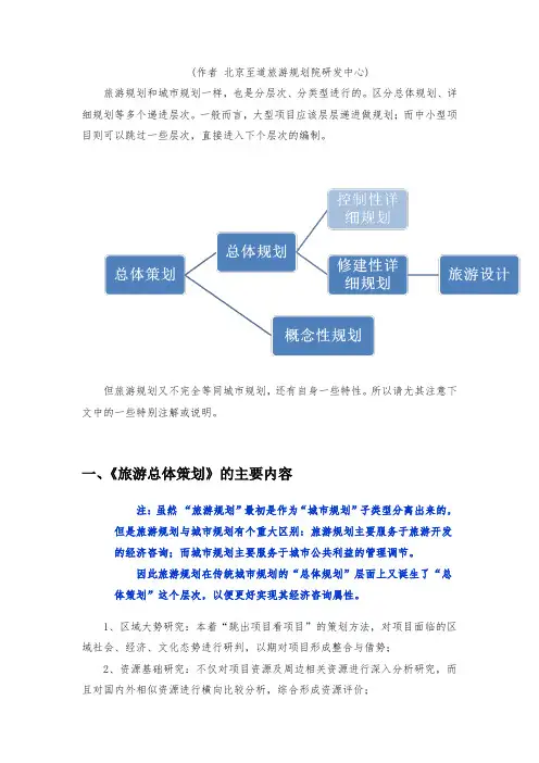 旅游规划主要类型及相应任务条款