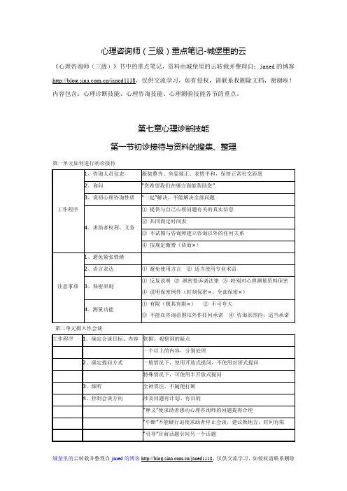 心理咨询师(三级)重点笔记-城堡里的云