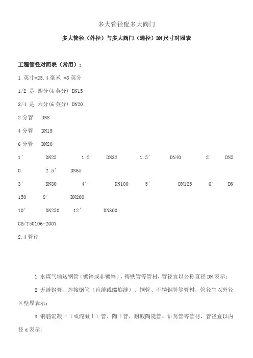 管径对照表