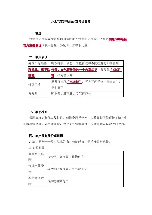 小儿气管异物的护理考点总结