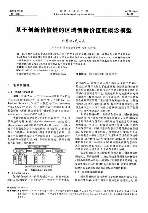 基于创新价值链的区域创新价值链概念模型