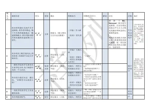 电影《毕业生》最后8分钟镜头分析
