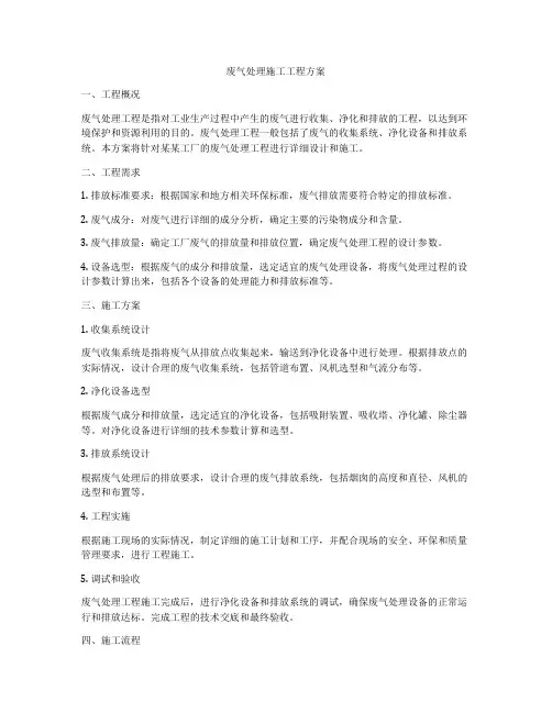 废气处理施工工程方案