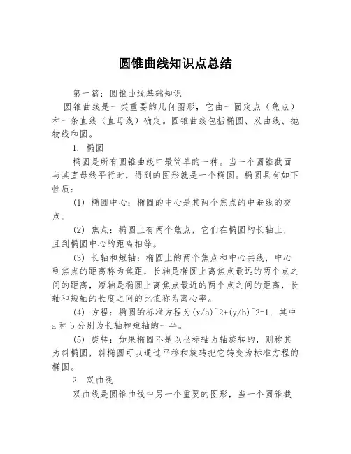 圆锥曲线知识点总结