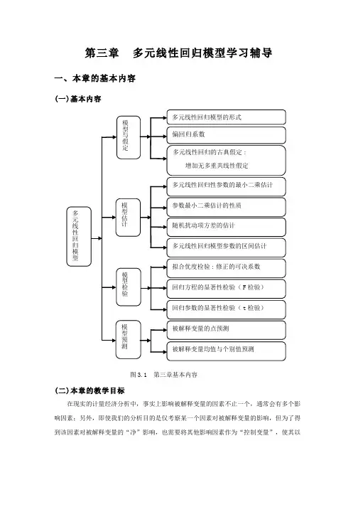 庞皓计量经济学第三章多元线性回归模型学习辅导