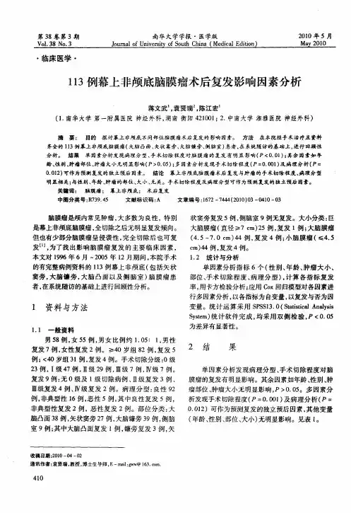 113例幕上非颅底脑膜瘤术后复发影响因素分析