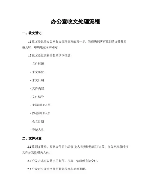 办公室收文处理流程