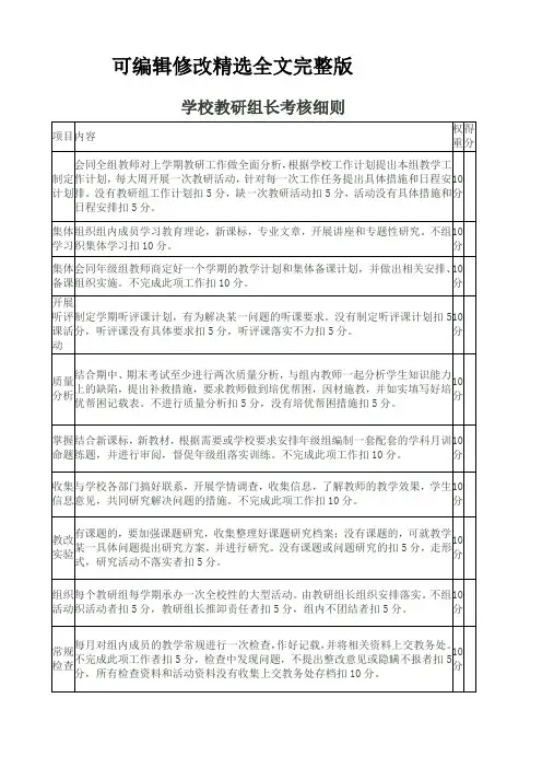 学校教研组长考核细则精选全文