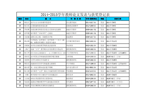 2014-2015学年教师论文发表与获奖登记表