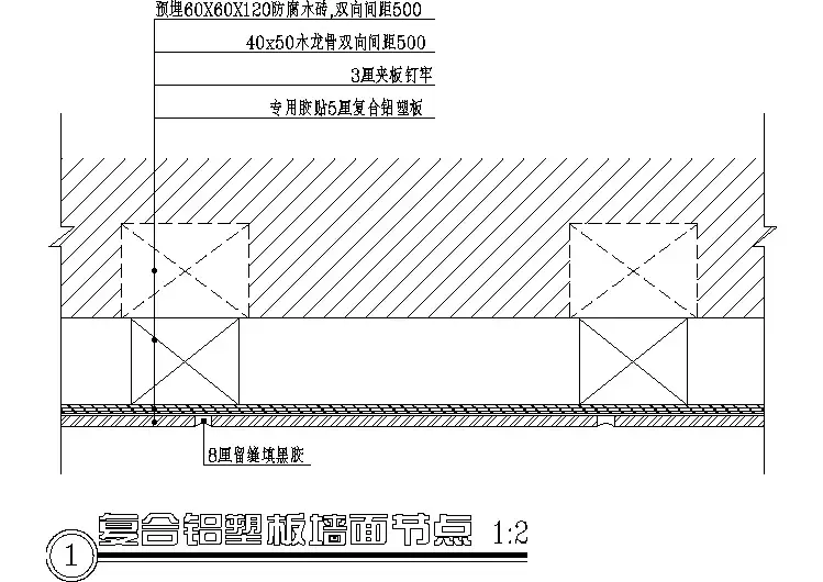 复合铝塑板墙面节点图
