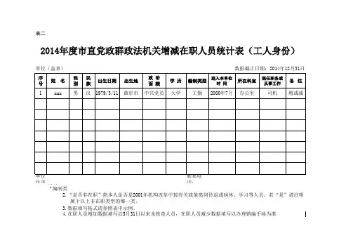 党政群机关用表新
