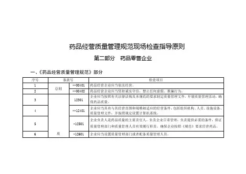 (完整版)新版GSP现场指导原则