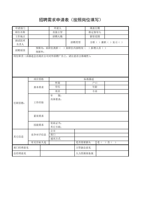 人力资源部-招聘需求申请表
