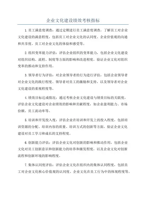 企业文化建设绩效考核指标