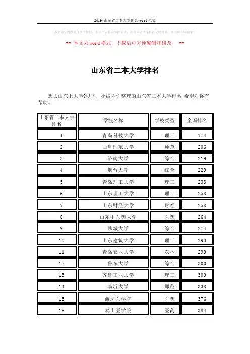 2019-山东省二本大学排名-word范文 (2页)
