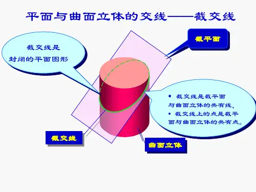 09圆柱的截交线