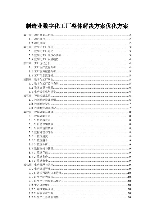 制造业数字化工厂整体解决方案优化方案