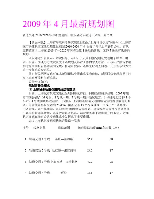 2010-2020上海轨道交通+最新规划图