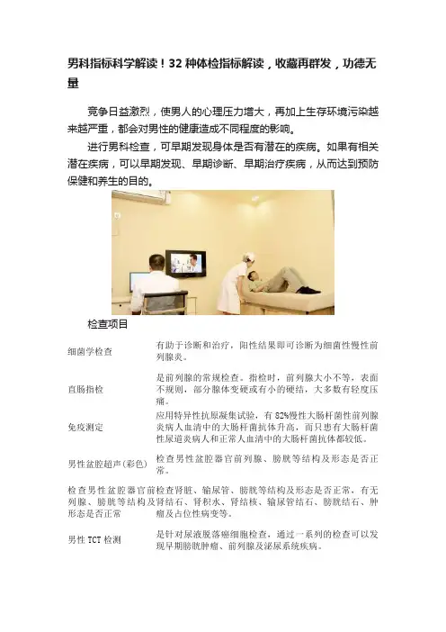 男科指标科学解读！32种体检指标解读，收藏再群发，功德无量