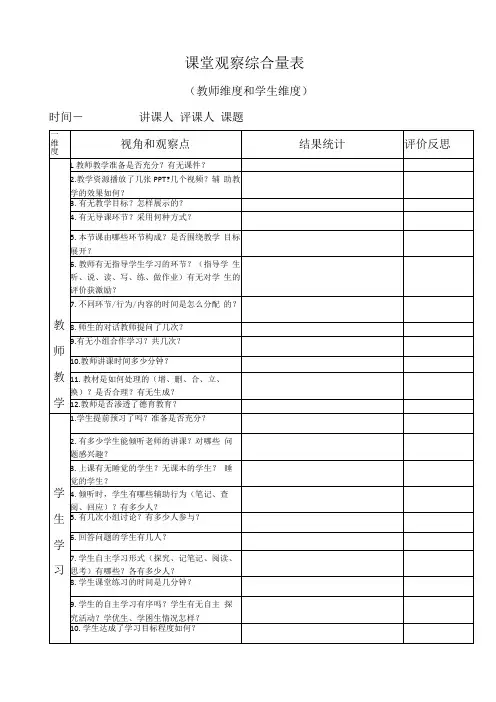 课堂观察量表举例