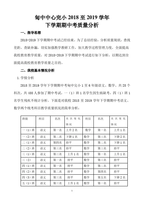 中小18至19学年下学期期中考试教学质量分析