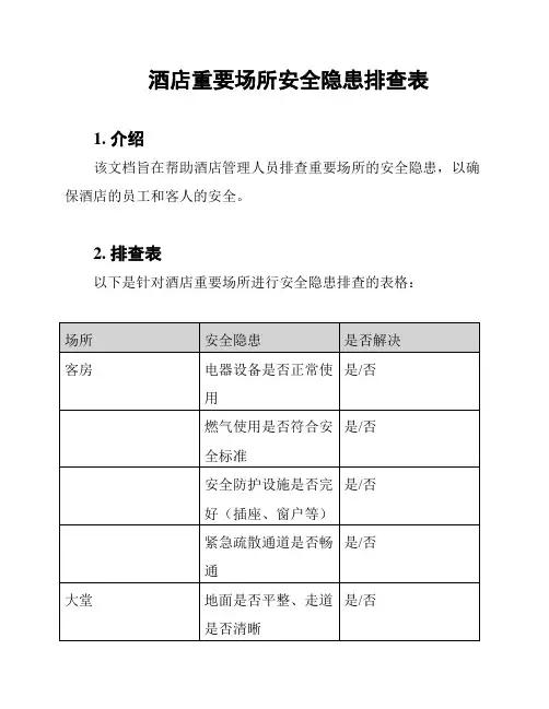 酒店重要场所安全隐患排查表