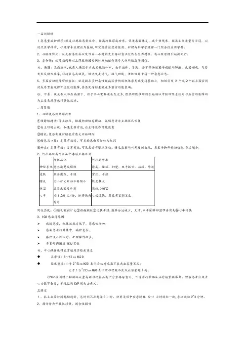 急危重症护理学 复习 知识点汇总