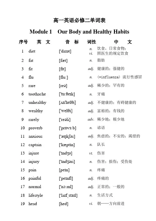 外研社高一英语必修2单词表