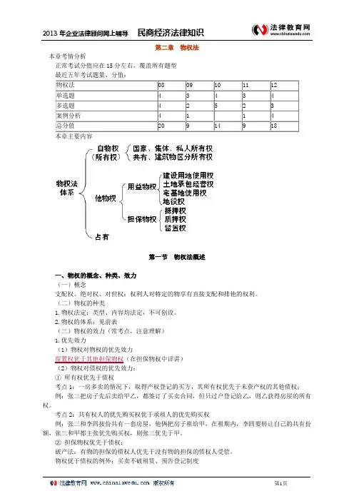 民商与经济法律知识0201