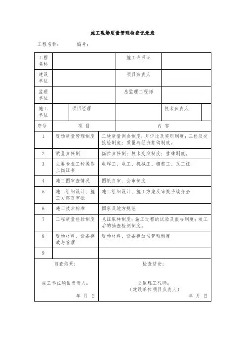 施工现场质量管理检查记录表模板
