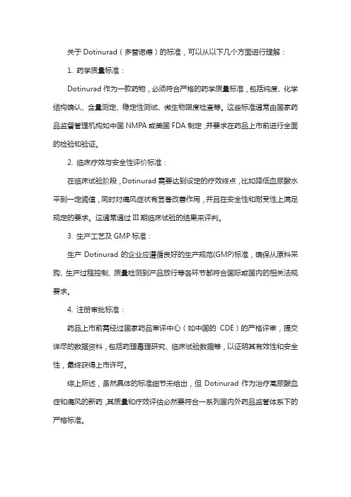 dotinurad 标准